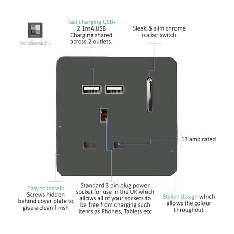 Charcoal 1 gang 13A switched socket with chrome rocker switch, two USB-A charging ports and single 3-pin outlet, screwless flat plate design.