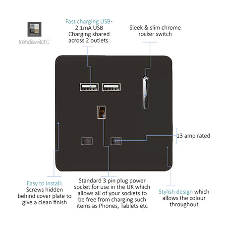 Dark brown 1 gang 13A switched socket with screwless plate, chrome rocker switch, two USB-A charging ports, and 3-pin outlet, shown with labelled features on white background.