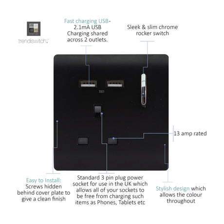1 gang single 13A socket with two USB-A ports on a screwless matt black plate with chrome insert and slim rocker switch, annotated diagram on white background.