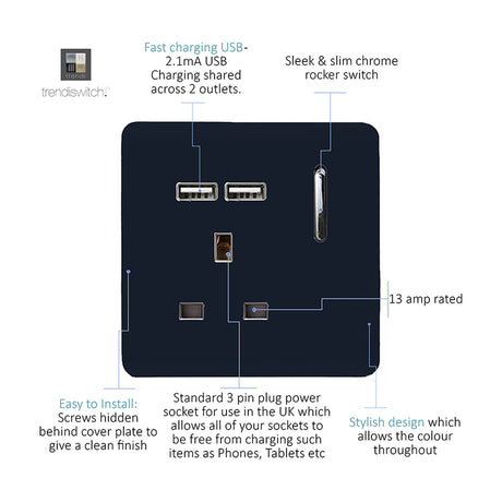 Navy blue 1 gang 13A socket with chrome rocker switch, two USB-A charging ports, and a screwless plate, shown with labelled feature callouts on a white background.