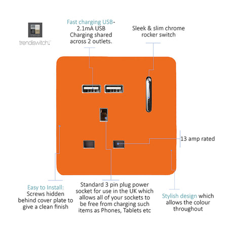 Orange screwless 13A single socket with chrome rocker switch, two USB-A charging ports and a single UK plug outlet, shown with labelled feature callouts.