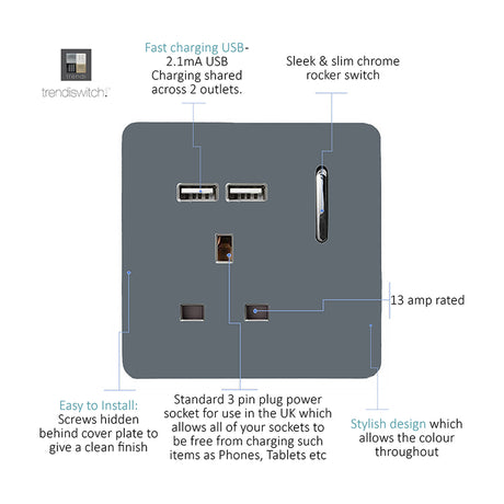 Warm grey 1 gang 13A socket with chrome rocker switch, two USB-A charging ports, and screwless plate, shown with labelled feature callouts.