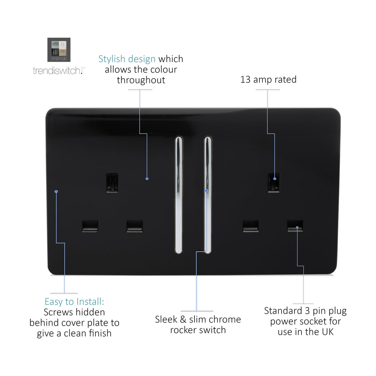Screwless 2 gang double 13A socket in gloss piano black with two chrome rocker switches, shown on a white background with labelled feature callouts.