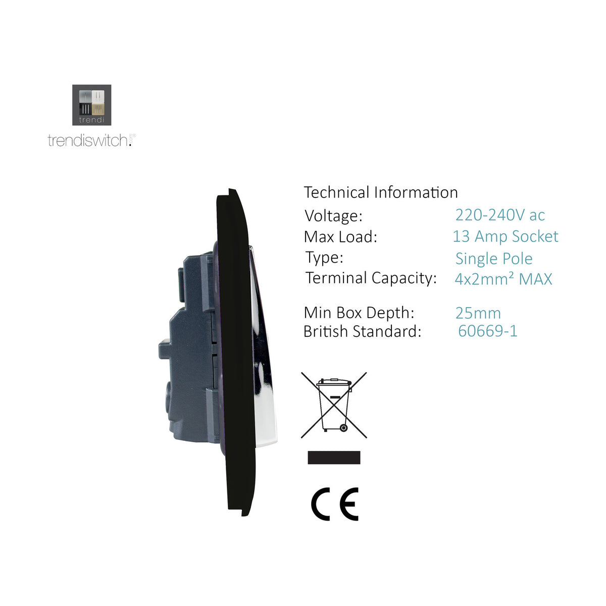 Side profile view of the 2 Gang Double 13A Socket in Piano Black, showing depth, chrome rocker switch edge, and mounting box on a white background.