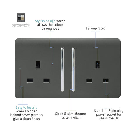 2 Gang Double 13A Socket in charcoal with screwless flat plate, chrome rocker switches and inserts, shown with labelled feature callouts on a white background.