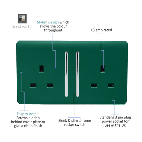 Screwless 2 gang double 13A socket in dark green with chrome rocker switches and slim chrome inserts, shown on a white background with labelled features.