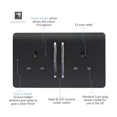 2 Gang Double 13A Socket in matt black with screwless faceplate, two chrome rocker switches, and standard 3-pin outlets, shown on a white background.