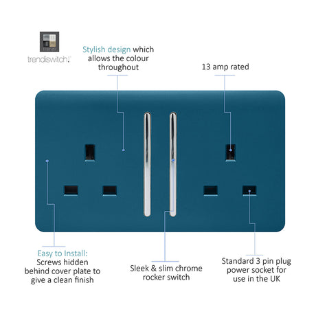 2 Gang Double 13A Socket in Midnight Blue with a screwless flat plate, chrome sockets and slim rocker switches, shown with labelled feature callouts on a white background.