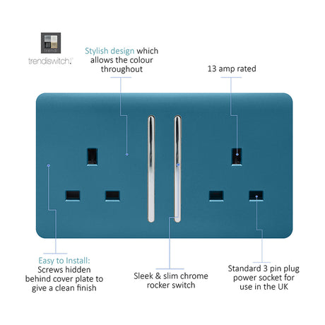 2 Gang Double 13A Socket in Ocean Blue with chrome rocker switches, screwless flat plate, and labelled diagram showing key features on a white background.