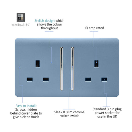 Sky blue 2 gang 13A double socket with screwless flat plate and chrome rocker switches, shown on a white background with labelled feature callouts.