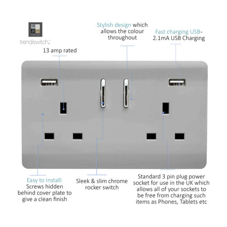 Brushed steel double 13A socket with two USB-A charging ports and chrome rocker switches, annotated diagram showing screwless plate and 3-pin outlets.