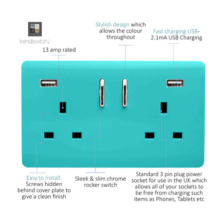 Bright teal 2 gang double 13A socket with screwless plate, chrome rocker switches, two USB-A charging ports and standard 3 pin outlets, shown on a white background.