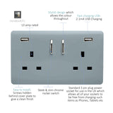 Cool grey 2 gang 13A double socket with screwless flat plate, chrome rocker switches, and two USB-A charging ports, shown with labelled feature callouts on a white background.