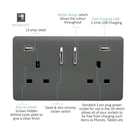 2 Gang Double 13A USB-A Socket in charcoal, screwless flat plate with chrome rocker switches and two USB charging ports, shown with labelled features on a white background.