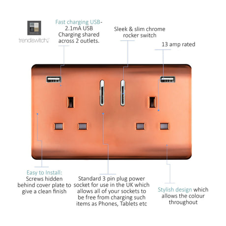 Copper double 13A socket with two USB-A charging ports, chrome rockers, and screwless faceplate, shown on a white background with labelled features.