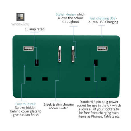 2 Gang Double 13A 15W USB-A Socket - Dark Green