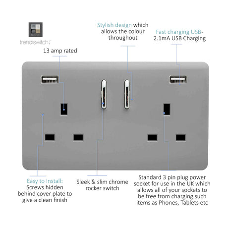 Light grey 2 gang 13A double socket with screwless plate, two chrome rocker switches, and USB-A charging ports, shown with labelled callouts on a white background.