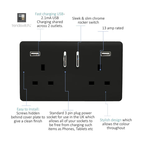 2 Gang Double 13A 15W USB-A Socket in matt black with two switched sockets, chrome rocker switches, and two USB-A charging ports on a screwless plate.