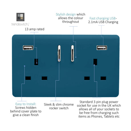 2 gang double 13A USB-A socket in midnight blue with chrome rocker switches and two USB charging ports, screwless plate, diagram highlighting features.