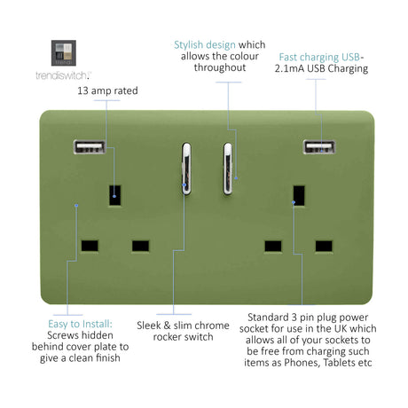 Moss green 2 gang double 13A USB-A socket with screwless flat plate, chrome rocker switches and inserts, plus fast-charging USB port, shown with labelled feature callouts.