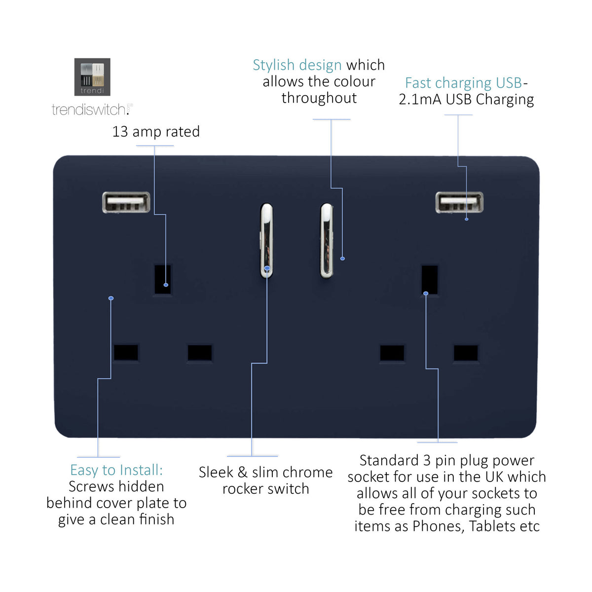 Navy blue 2 gang 13A double socket with two USB-A charging ports, chrome rockers, and a screwless plate, shown with labelled feature callouts on a white background.