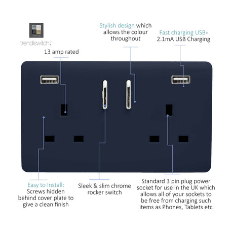 Navy blue 2 gang 13A double socket with two USB-A charging ports, chrome rockers, and a screwless plate, shown with labelled feature callouts on a white background.