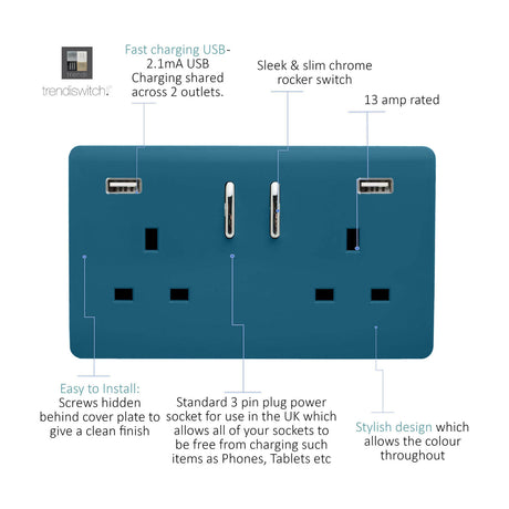 Ocean blue 2 gang double 13A socket with screwless flat plate, chrome rocker switches and two USB-A charging ports, shown on a white background with labelled features.
