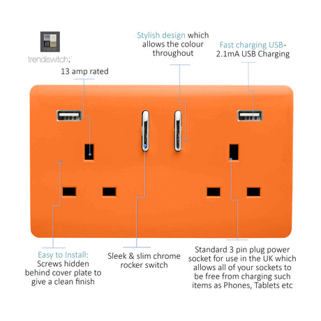 Orange 2 gang 13A double socket with screwless plate, two chrome rocker switches, and USB-A charging ports, shown with labelled feature callouts on a white background.