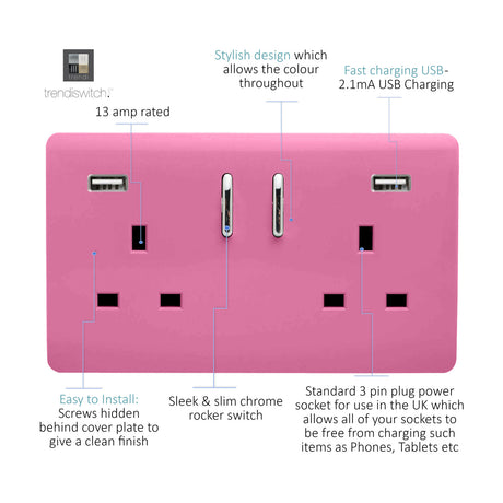 Pink 2 gang 13A double socket with screwless plate, chrome rockers, and two USB-A charging ports, shown with labelled feature callouts.