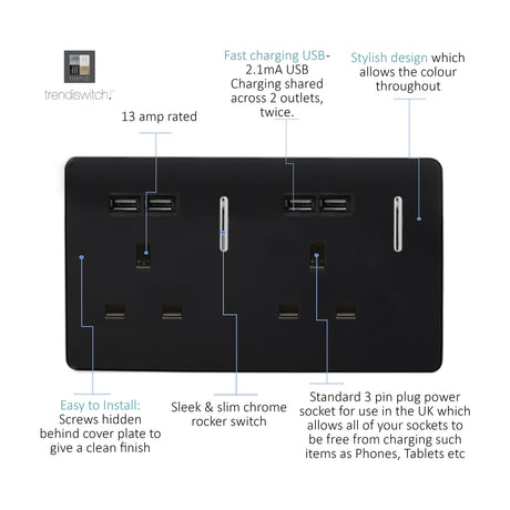 2 Gang Double 13A USB-A Socket in piano black with screwless plate, four USB-A ports, two chrome rocker switches, and labelled features on white background.