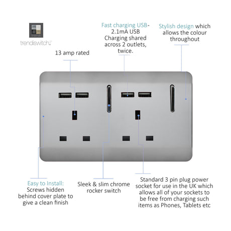 Brushed steel 2 gang double 13A socket with four USB-A ports, two chrome rocker switches with neon indicators, and screwless flat plate, shown with feature labels.