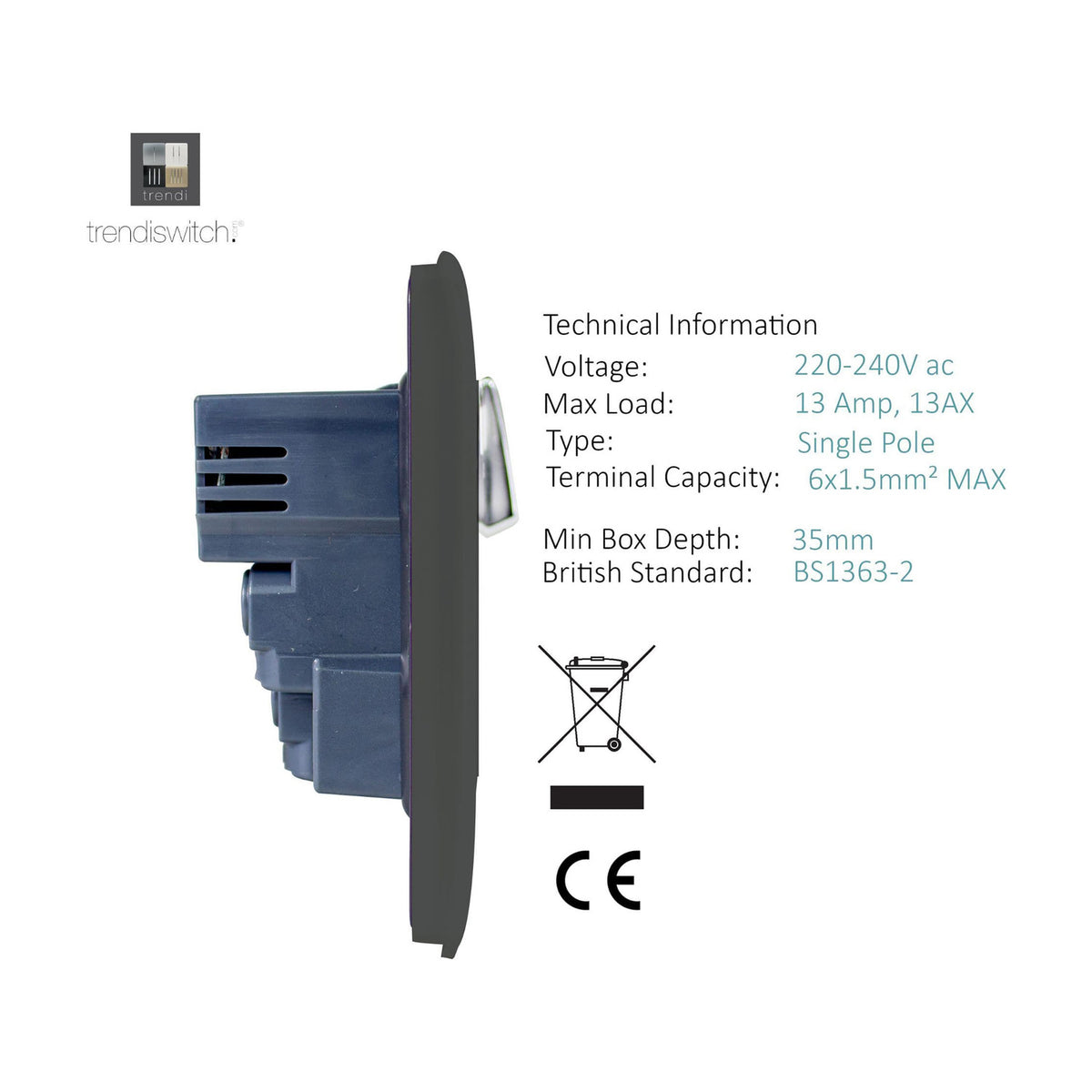 2 Gang Double 13A 10W USB-A Socket - Charcoal