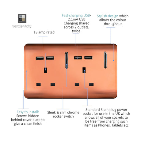 Copper 2 gang 13A double socket with chrome rockers, four USB-A charging ports, and screwless plate, shown with labelled feature callouts on white background.