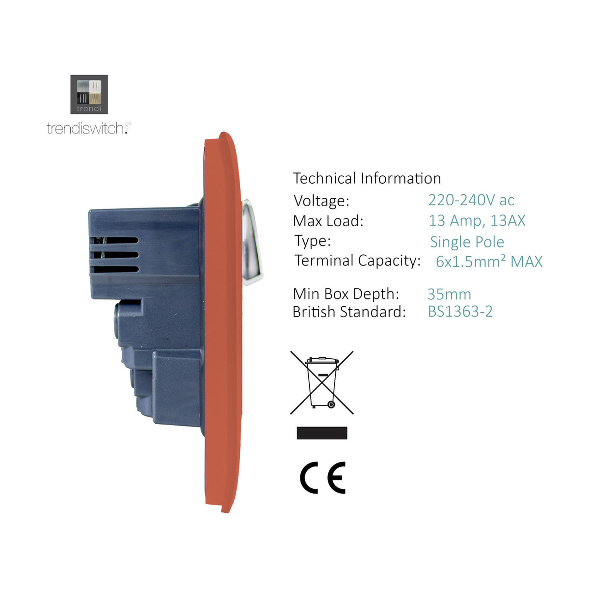 Side profile view of a 2 gang double 13A copper socket with USB-A ports, showing screwless plate depth and internal wiring terminals against a white background.