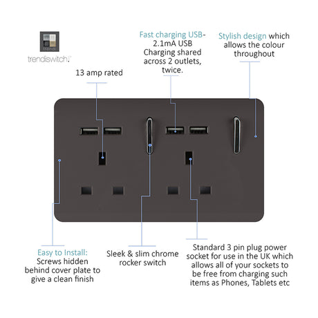 2 Gang Double 13A USB-A Socket in dark brown with four USB-A ports, chrome rocker switches, screwless plate, labelled diagram on white background.