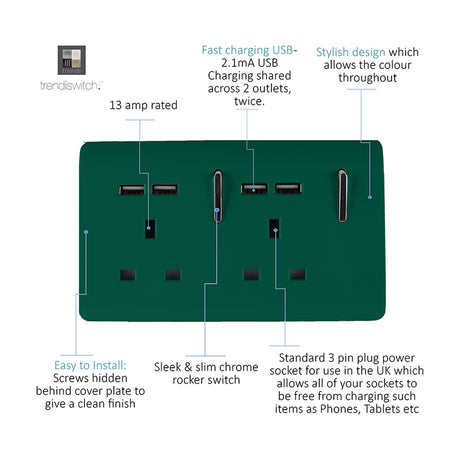 2 Gang Double 13A 10W USB-A Socket in dark green with screwless plate, two chrome rocker switches and four USB-A charging ports, labelled diagram on white background.