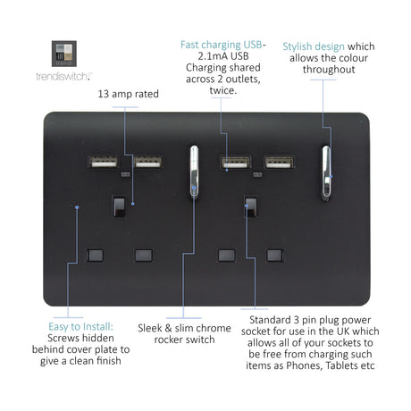 2 Gang double 13A USB-A socket in matt black with four USB-A ports, chrome rocker switches, screwless flat plate, shown on a white background.
