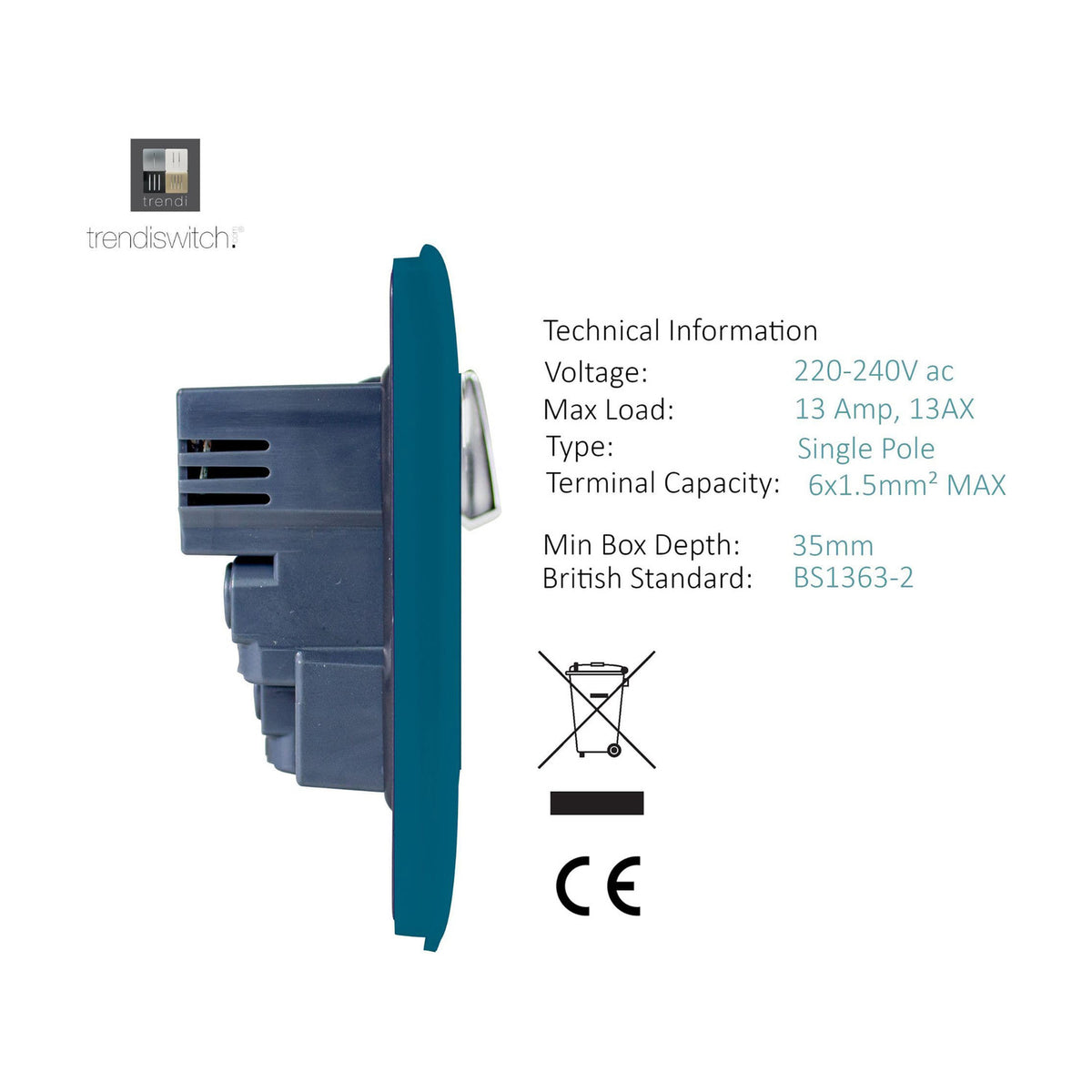 Side profile view of the Ocean Blue 2 Gang 13A USB-A double socket, showing the screwless faceplate depth, chrome switch and rear terminal housing with technical specifications listed alongside.