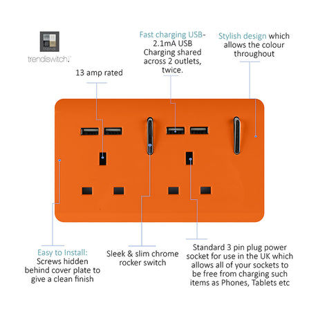 Orange 2 gang 13A double socket with two chrome rocker switches, four USB-A charging ports, screwless plate, shown with labelled features on white background.
