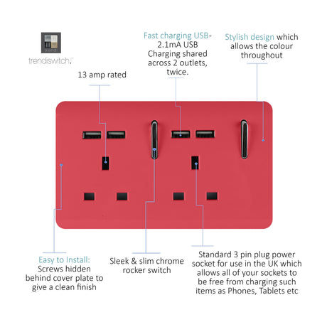 2 Gang Double 13A USB-A Socket in strawberry with chrome inserts, screwless plate, two rocker switches and four USB-A charging ports, shown on white background.