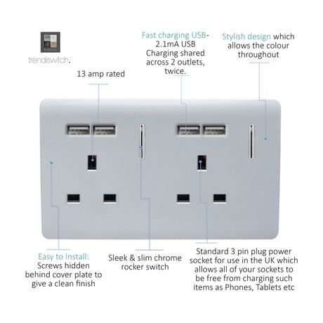 Platinum silver 2 gang 13A double socket with four USB-A charging ports, chrome rocker switches, and neon indicators on a screwless plate, shown with labelled features on a white background.