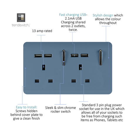 Sky blue 2 gang 13A double socket with screwless plate, chrome switch inserts, two USB-A ports either side, on a white background with labelled features.