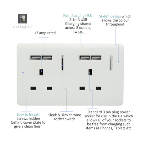 Ice white 2 gang 13A double socket with screwless flat plate, chrome rocker switches, four USB-A charging ports, and 3 pin outlets, shown with labelled features on a white background.