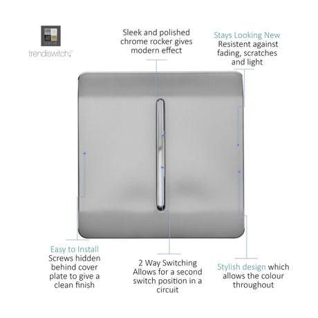 1 Gang 2 Way Light Switch in brushed steel with a screwless square plate and polished chrome rocker, shown on a white background with labelled feature callouts.