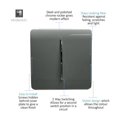 1 Gang 2 Way Light Switch in Charcoal, screwless square plate with a single chrome rocker, shown on a white background with feature callouts.