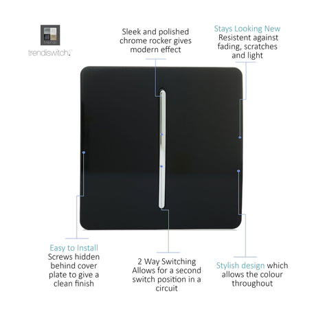 1 Gang 2 Way Light Switch in matt black with screwless square plate and chrome rocker, shown with feature callouts on a white background.