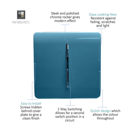 1 Gang 2 Way Light Switch in Ocean Blue, screwless square plate with chrome rocker, shown on a plain white background with feature callouts.
