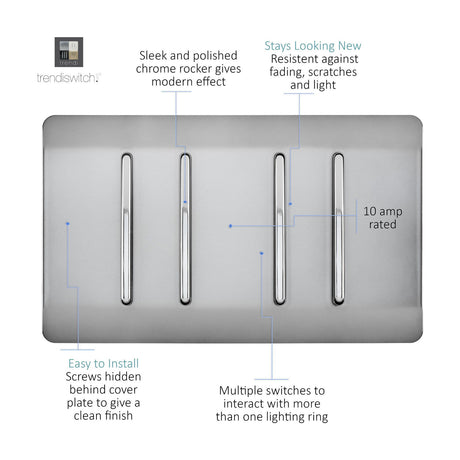 4 Gang Twin 2 Way Light Switch in brushed steel with four chrome-edged rockers on a screwless flat plate, shown with feature callouts on a white background.
