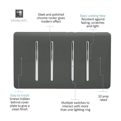 4 Gang Twin 2 Way Light Switch in charcoal with four chrome insert rockers on a screwless plate, shown with feature callouts on a white background.