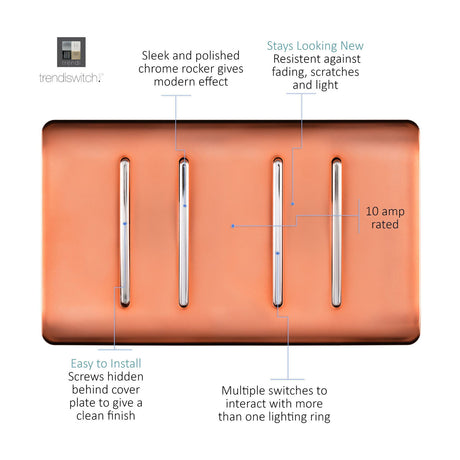 4 Gang Twin 2 Way Light Switch in copper with screwless flat plate and four chrome rockers, 10 amp rated, shown on a white background with labelled features.